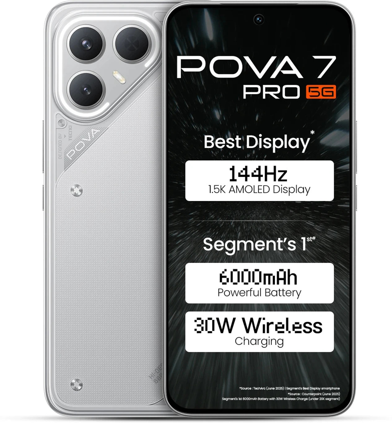 Tecno Pova 7 Pro 5G (Dynamic Grey, 128 GB) (8 GB RAM)
