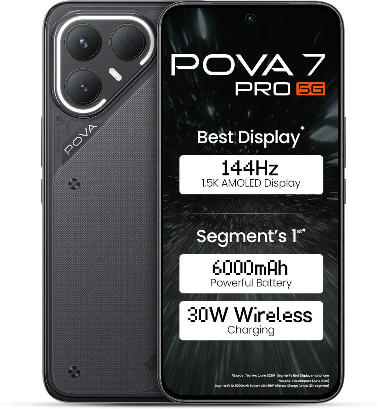 Tecno Pova 7 Pro 5G (Dynamic Grey, 128 GB) (8 GB RAM)