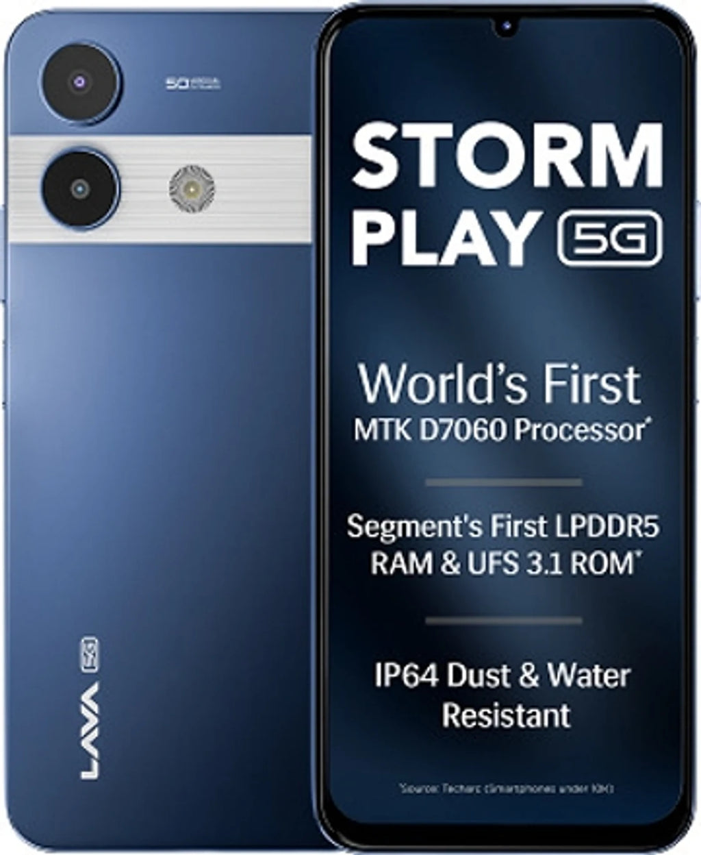LAVA Storm Play 5G (Frosty Blue, 256 GB) (8 GB RAM)