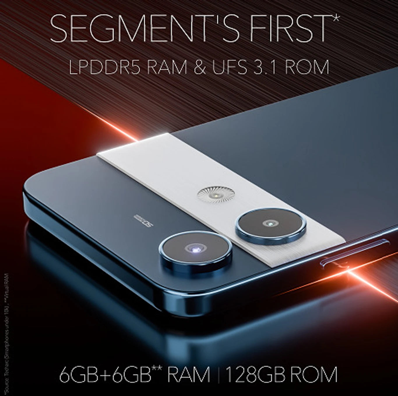 LAVA Storm Play 5G (Frosty Blue, 256 GB) (8 GB RAM)